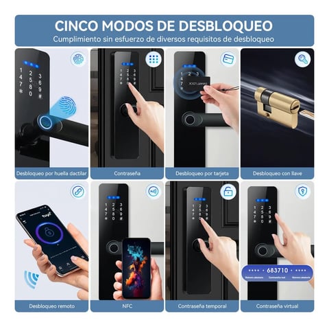Infographic showing five smart door lock unlocking methods: handle gesture, fingerprint, NFC card, temporary code, and app control
